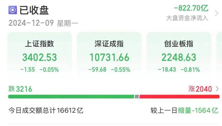 中升控股早盘涨近4% 小摩上调公司目标价至20港元