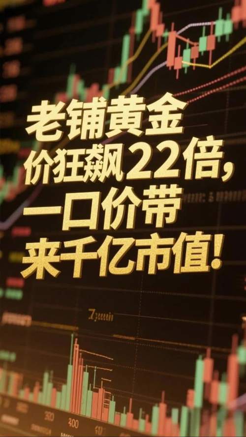 老铺黄金午前涨逾6% 发盈喜后获大行上调净利润预测