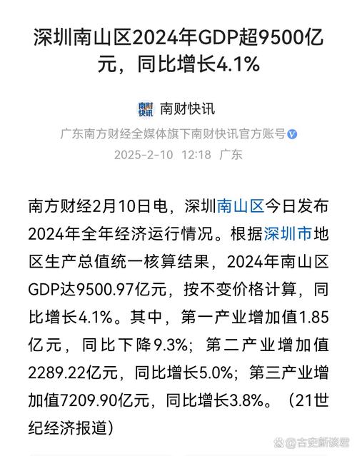 深圳南山区上半年GDP为4980.06亿元，同比增长4.8%