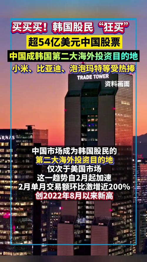 韩国高层称3,500亿美元对美投资基金以贷款担保为主 直接注资低于5%