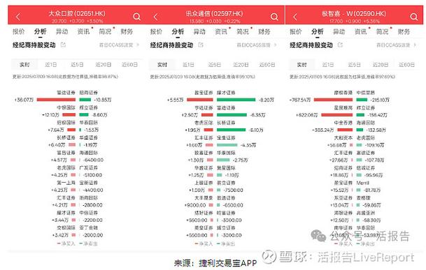 极智嘉-W：部分行使超额配股权、稳定价格行动及稳定价格期结束
