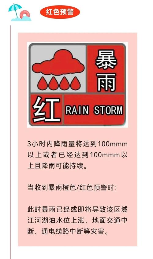 香港天文台发出红色暴雨警告信号
