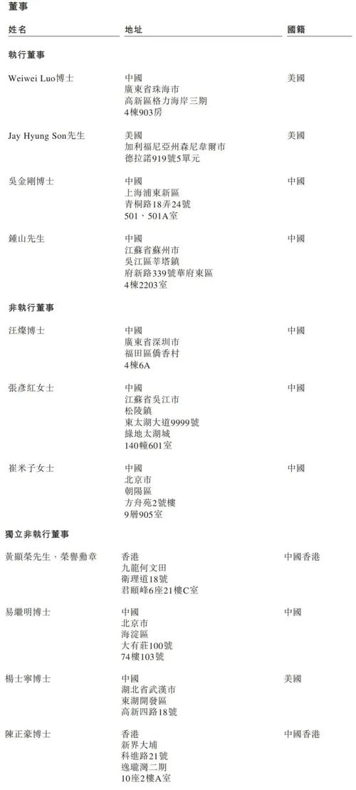 港股英诺赛科日内涨超20% 公司入选英伟达800V直流电源架构合作商