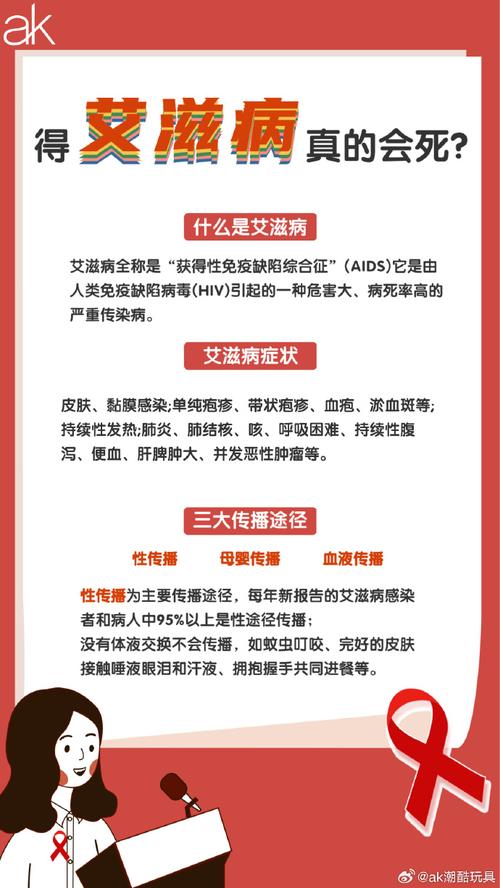 我国在艾滋病疫苗研发领域取得重要进展
