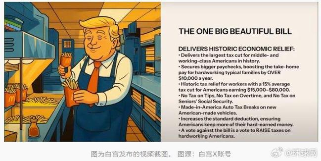 白宫官员为特朗普因就业数据而怒炒统计局局长辩护 称需要一双新眼睛