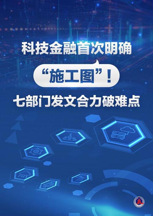 八种资金支持！上海浦东推进标杆性金融科技集聚区建设