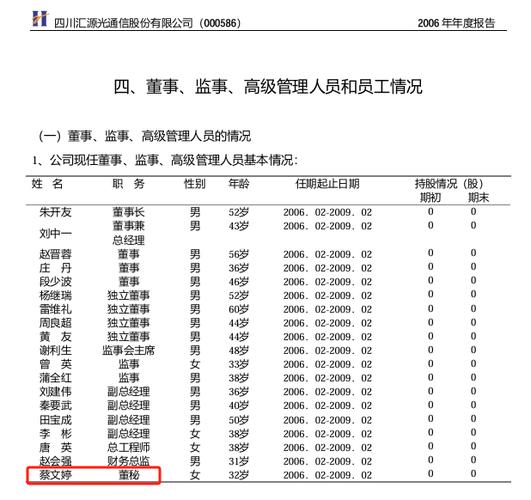 饰品董秘薪酬PK：迪阿股份高管带头减薪？董秘黄水荣年薪仍达127万，远超行业平均水平