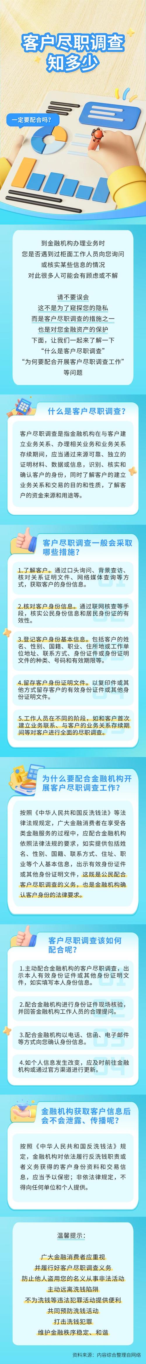 央行等三部门明确客户尽职调查总体要求、完善客户尽职调查具体要求